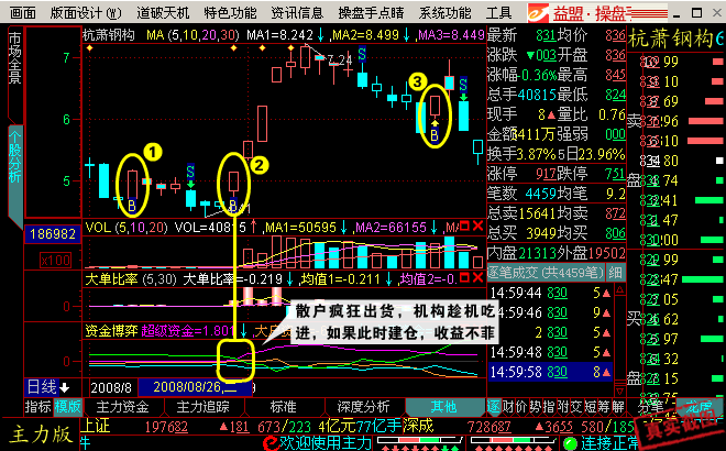 益盟操盘手的大单比率设置选股怎么只能选出来一只股票