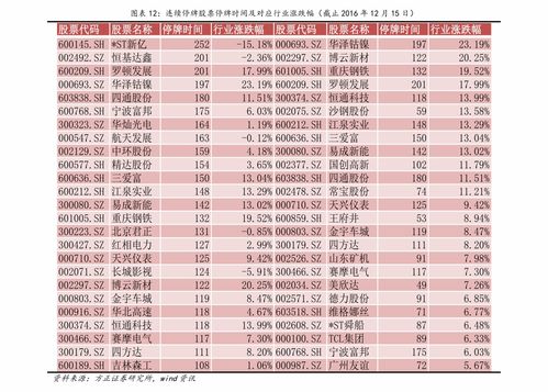 炒股湖南省的茶叶龙头企业有哪些？？？