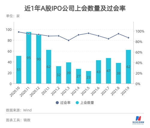 快讯｜美亚财险：三季度净利润较上季度增加34.13%