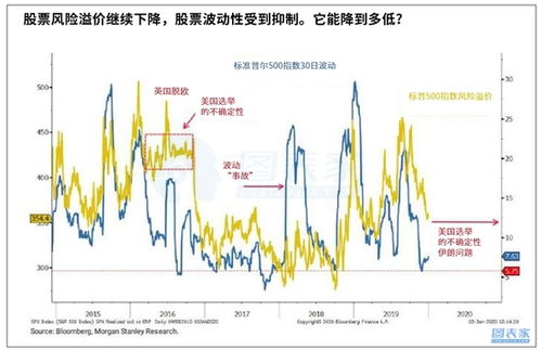 美联储注资采用哪些方法