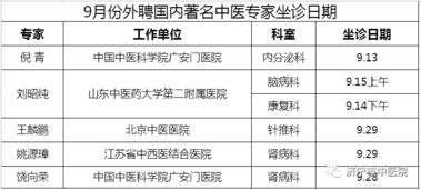 济宁市中医院9.9 9.15专家门诊排班表 内附9月份外聘中医专家