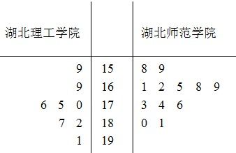 分别指出图1.图2.图3中各图所包含的特殊几何体. 题目和参考答案 精英家教网 