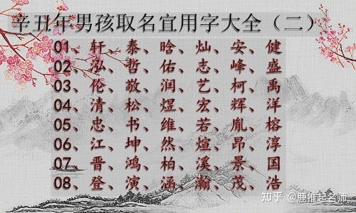 2021辛丑牛年宜用字,男孩子起名带这个字眼,事业发展特别快 