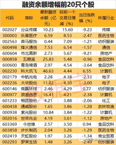 晶华新材：控股股东持股比例下降8.93%