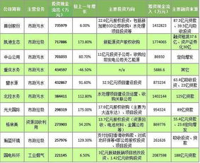 资本运作发放钱为什么十万元以下是现金，以上是卡，是真的吗