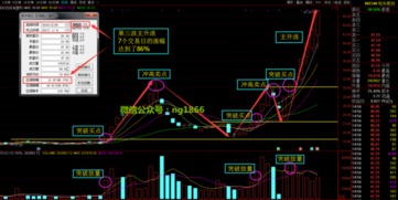 为什么股票五档盘有时会有不连续的报价，有这么多交易者应该不容易出现间断报价吧