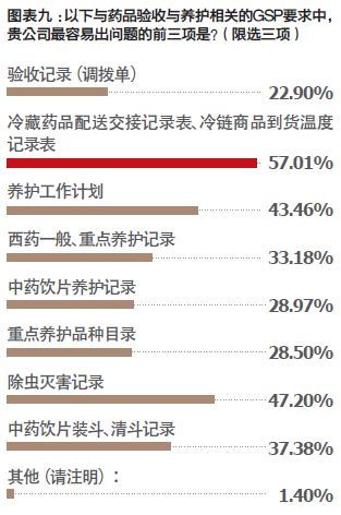 会计查重率与论文质量：如何做到双赢