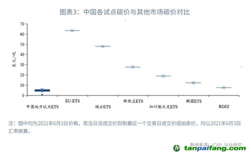 今天有色板块的股票为何涨得这么好？