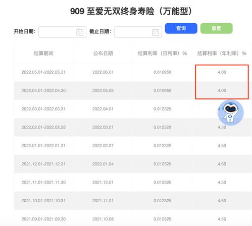 信泰保险金易通万能信泰附加金易通两全保险 万能型 A款怎么样