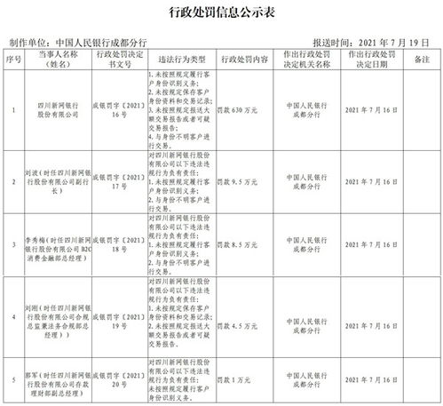 四川5名县委书记被授予 全国优秀县委书记 称号