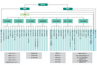 农行要到什么时候上市