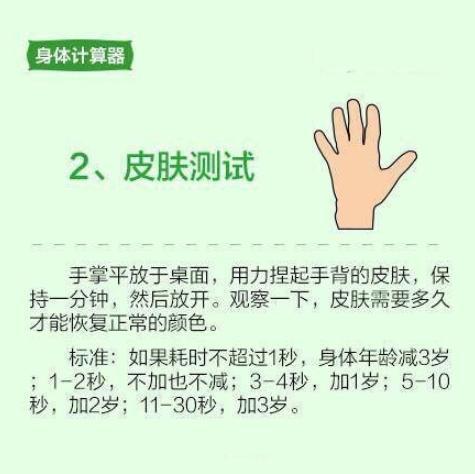 医生公布身体年龄计算器,对照看一下,你的身体是不是 老 了