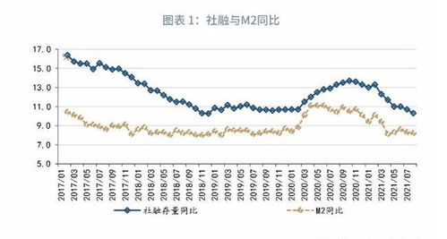 7千亿和4亿要作万是多少