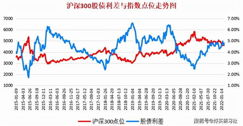 股票中10送1转4(07.02.26)是什么意思?