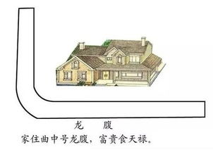 26种常见河流住宅风水,你家的风水怎么样 看看古人怎么说