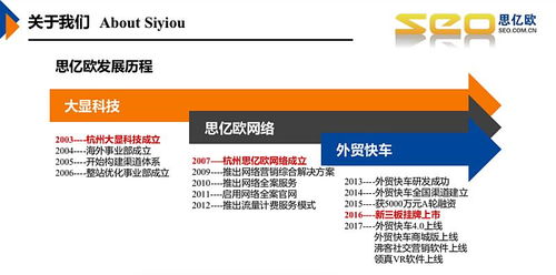 JN江南体育官方app下载|互联网快速盈利：小众护肤品靠一套营销方案，年营业额突