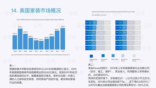 开曼SPC公司行业规范解读(中国多少个公司在开曼注册)