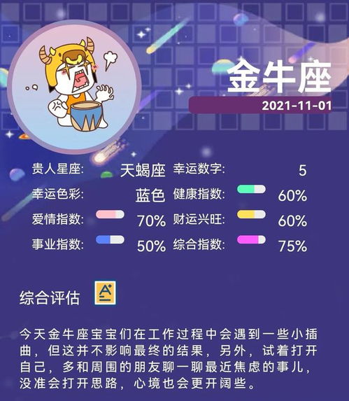 2021年11月1日星座运势