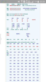 知命改命 算命的最终目的 但是命运有严重被克的大运可以改变吗 