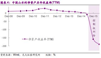 1.在股市中机构账户和普通个人账户一样吗？有什么区别或优势吗？ 2.在做交易时两者用的交易软件一样吗？