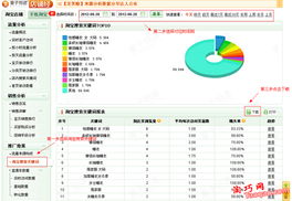 词语查重器比较-选择最佳查重工具，提升内容品质