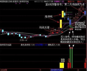 什么样的个股容易连续涨停