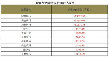 华夏上证50etf联接基金怎么赎回