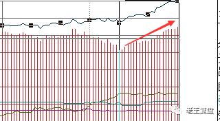 为什么有的股票收盘后二十分钟还有交易