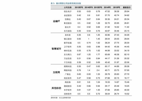 新鲜快讯!黄鹤楼香烟大全及价格表“烟讯第2114章” - 3 - 680860香烟网