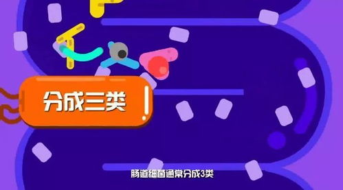 别刷抖音了 这些医学生们做的科普小视频,比抖音好看