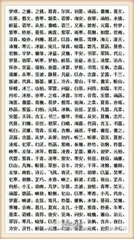 儿女的名字大全,都超好听 再也不用头疼取名字了