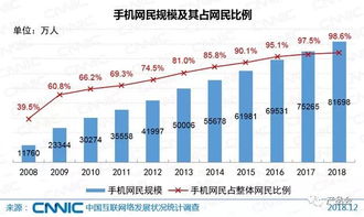 股利增长率和股利发放率哪个是用于反映企业发展能力的