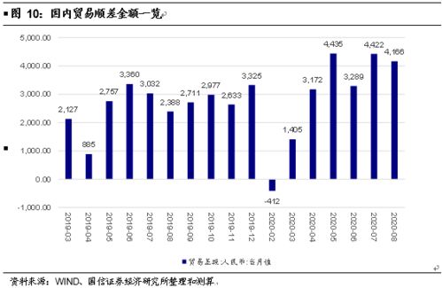 600400红豆股份现在买入还是年后买入？