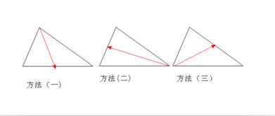 三角形有几种