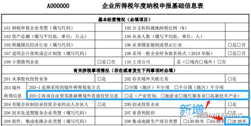 企业年度所得税申报表是什么时候填 企业所得税年度申报表填写顺序