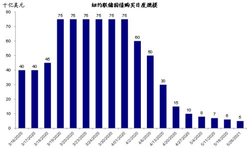 股市中金碧路什么意思