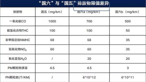 中石油上市后的价格?