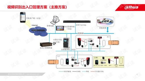 大华停车收费系统是那个(大华智能停车场系统)