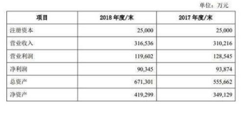 90后网约收废品小哥每月底薪4500,你觉得年轻人做这样的工作合适吗?_百 