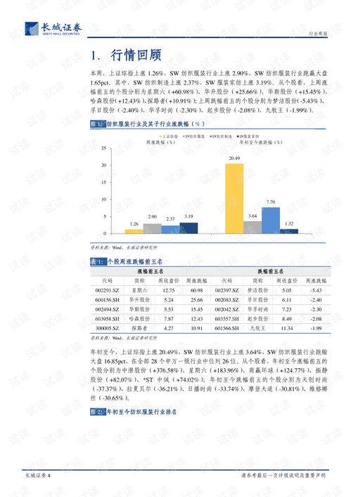 研究报告查重技巧大揭秘