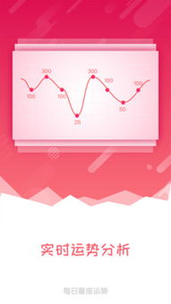 每日星座运势查询2019下载