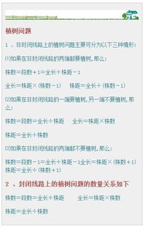 小学数学所有公式都在这里了 连老师都说,太全了