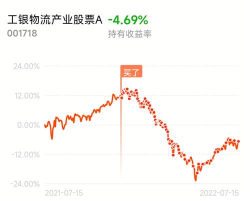 东方集团股票股吧