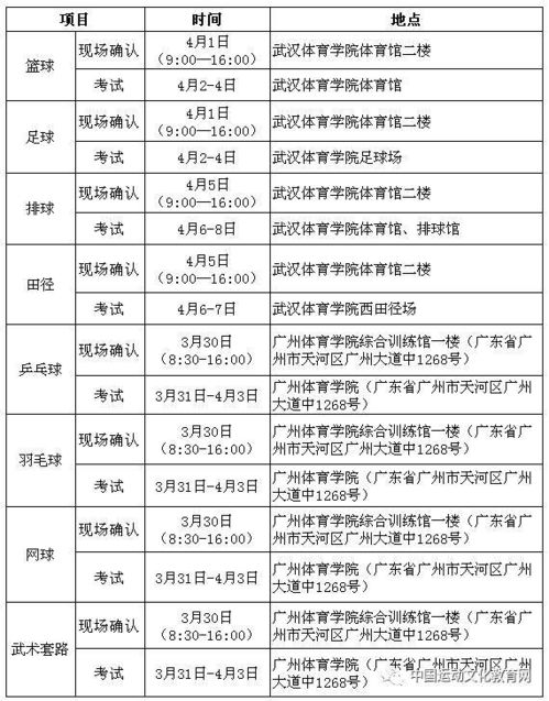 2018年体育单招分区统考安排表 