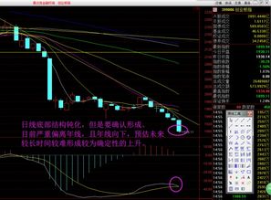 乐视获得融资能够拯救创业板吗