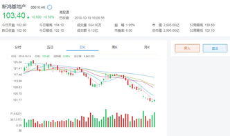 8月16日：龙源电力、华能国际电力股位居前十，两股跌幅超过1%