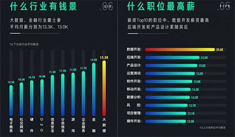  季后詹 与 常规詹 变化有多大 3大方面升级,数据升了一档(季后赛詹姆斯图)