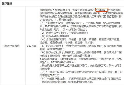 百万医疗保险赔付金额,百万医疗保险什么情况下赔付