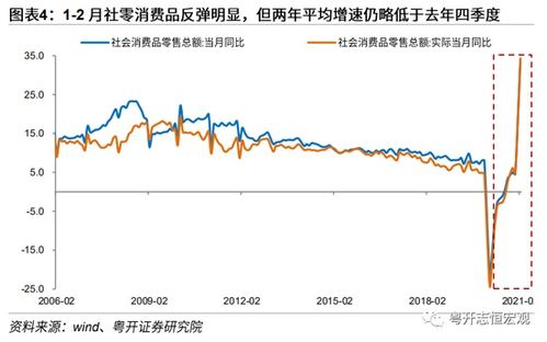 股票融资需要什么条件？