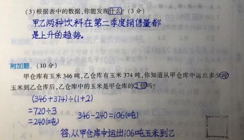 老师晒三年级学霸数学阶段性测试卷,字迹堪比 教科书 ,羡慕